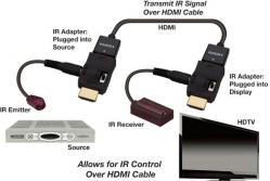 280701-Connection-Diagram.jpg